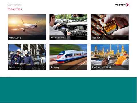 Webinar: How to avoid Safety Defects and Security Vulnerabilities in safety-critical systems