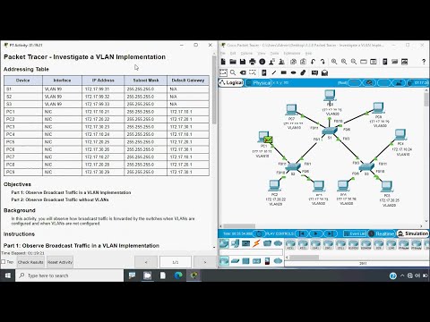 3.2.8 Packet Tracer - Investigate a VLAN Implementation