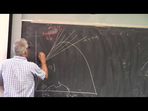 Fri Sep 4, 2026 Lecture (L06) Stewart Sect. 2.1  Derivatives and Rates of Change
