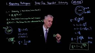Transfer of respiratory pathogens: Drop size–dependent infectivity (ASIDE)