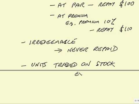ACCA F9 Revision Sources of Finance: Value of Debt