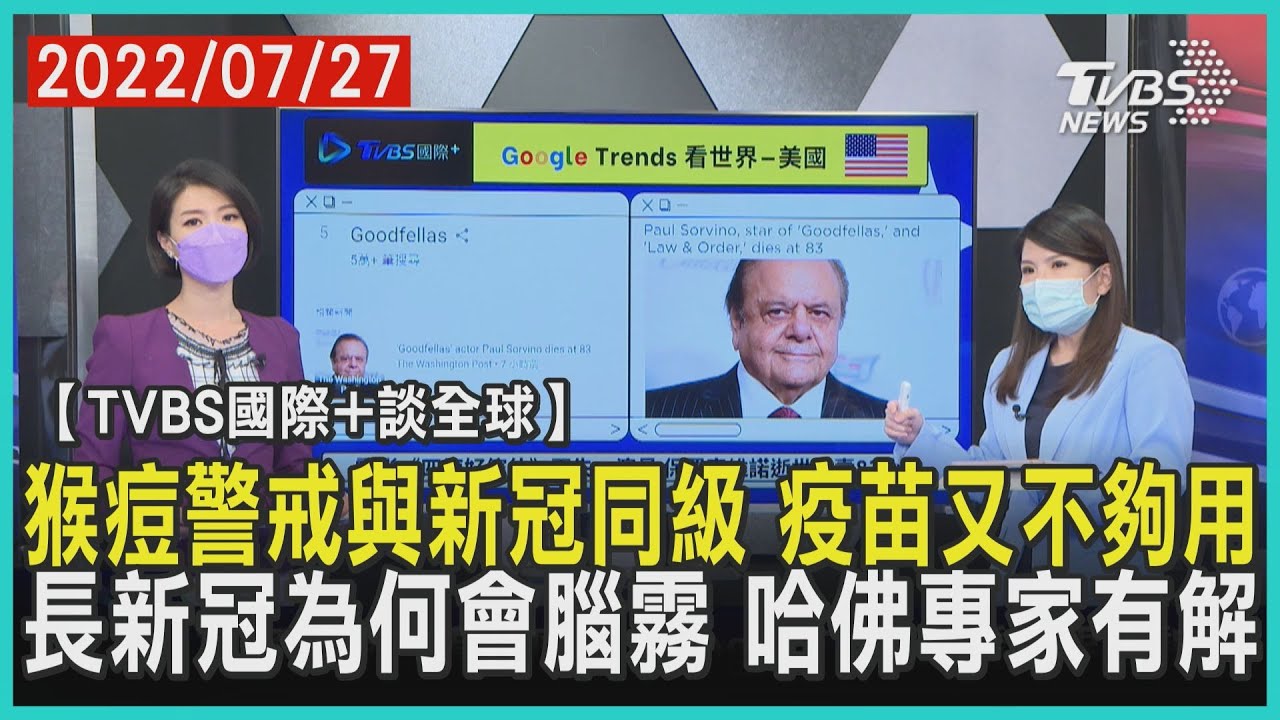 最高警戒！猴痘「病毒特性改變」　WHO列公衛緊急事件