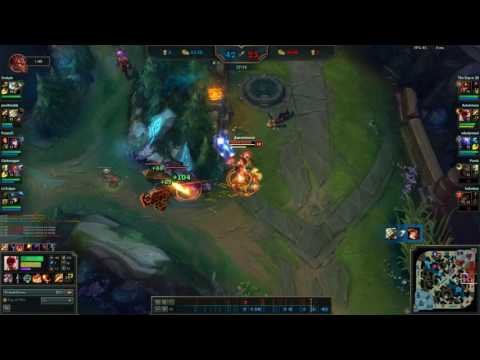 Master Yi vs. team with no CC