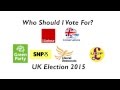 WHO SHOULD I VOTE FOR? UK General Election 2015. WHO SHOULD I VOTE FOR? UK General Election 2015.