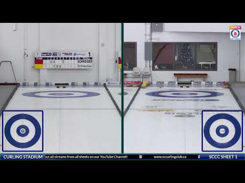 Englot/Schneider vs. Schlechter/Haichert - Draw 3