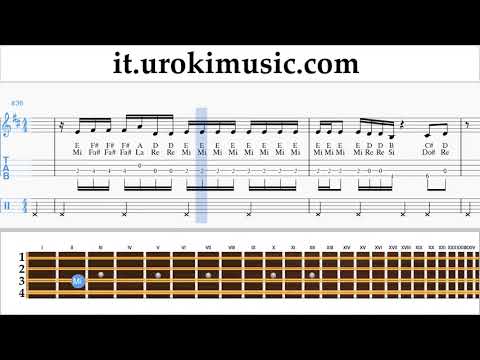 Lezioni di Mandolino Bebe Rexha - I'm A Mess Tutorial Spartito um-i276