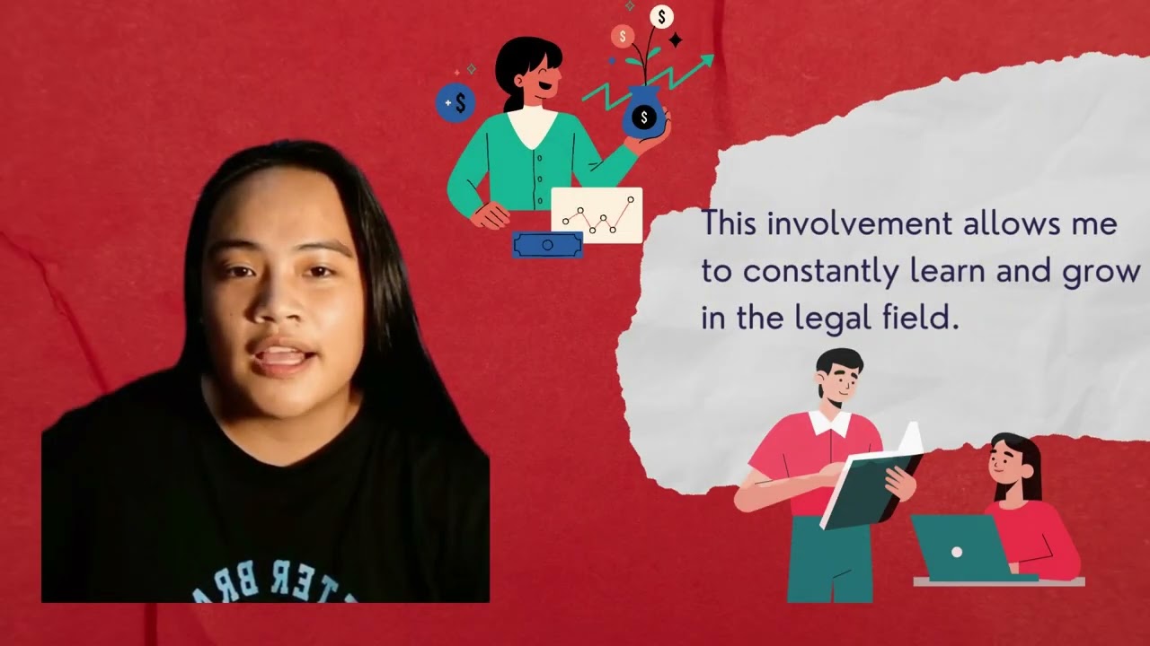 GE11 - 10886 Entrepreneurial Mind (Task 2)