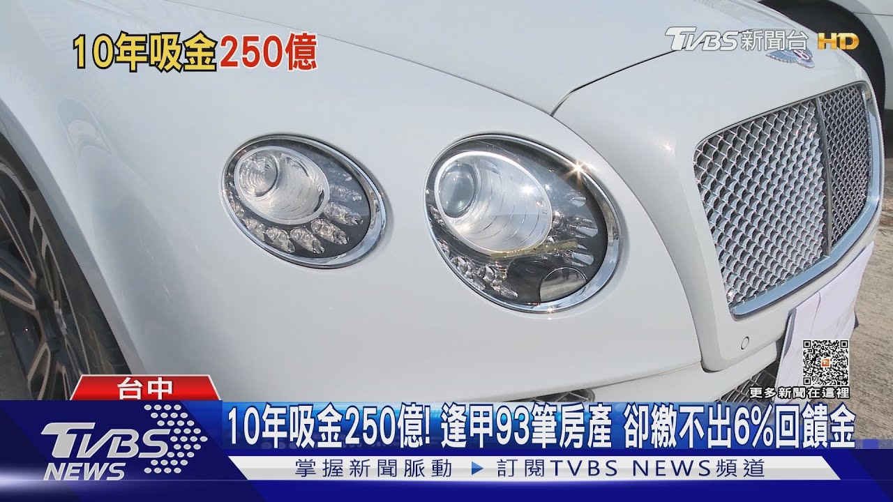 10年吸金250億! 逢甲93筆房產卻繳不出6%回饋金