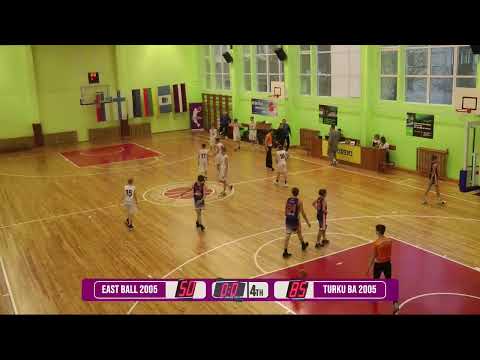 Turku Basketball Academy 2005 - East Ball 2005