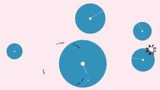 Klaves - People video