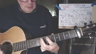 ROUGE DE M . SARDOU     tuto guitare  .