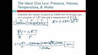 11.8 The Ideal Gas Law: Pressure, Volume, Temperature, & Moles