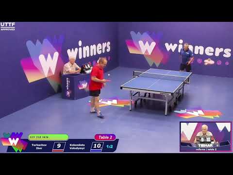 Winners League  05.08.21 Torhachov Ihor Kolomiiets Volodymyr     21:00