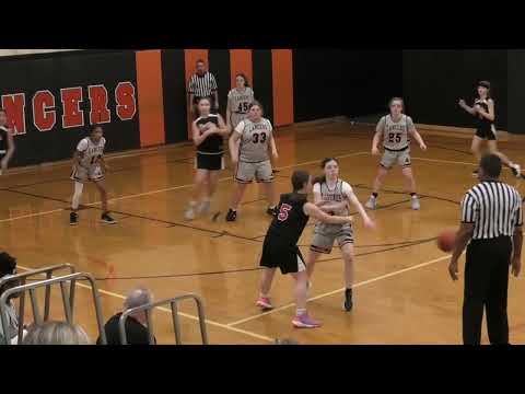 Chardon 7th Grade vs. Willowick - February 14, 2023
