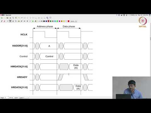 Lec87 - AXI bus handshaking