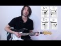 Cours de guitare - Get Lucky - Daft Punk 