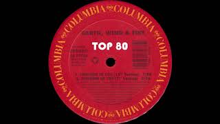 Earth, Wind &amp; Fire - Thinking Of You (12" Version)