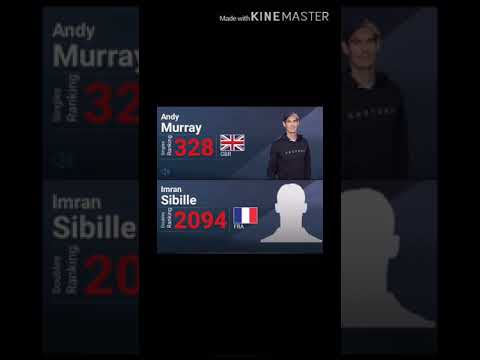 Andy Murray VS Imran Sibille | ATP Challenger Mallorca 2019