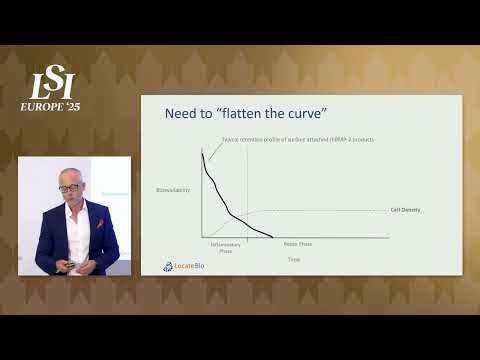 John von Benecke, Locate Bio - Musculoskeletal Regenerative Therapies | LSI Europe '25