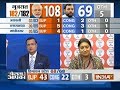 Assembly Poll Result: Smriti Irani, Yogi Adityanath and others rects over party
