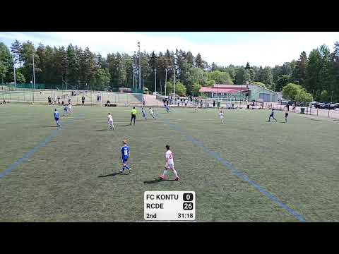 FC Kontu vs RCDE - 02/06/2024