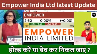 empower india share news | empower india ka share kyu gir raha hai | empower india share latest news