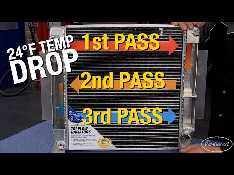 Eliminate Overheating!  Have Fun Driving Your Hot Rod!  The Tri Flow Radiator from Eastwood.