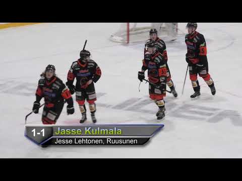 KuKi vs Karhu HT 14 12 2019 kooste