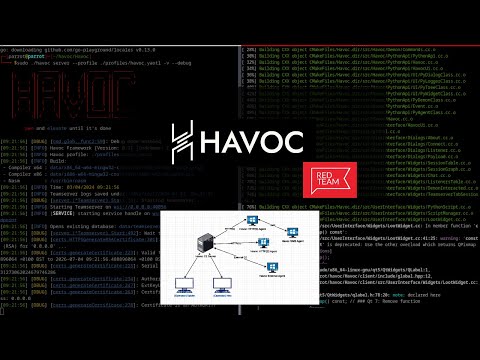 Red Team Tactics: Getting Started with Havoc C2 Framework [ Tutorial ]