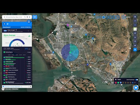 How to Validate Your Sales Projections