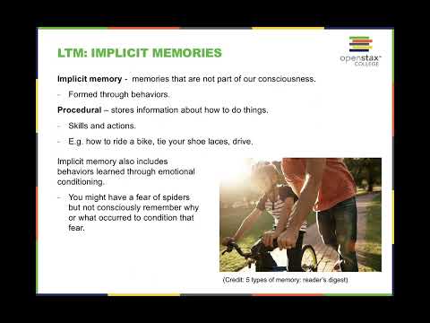 OpenStax Psychology Chapter 8: Memory