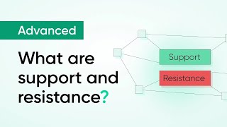 What are support and resistance?