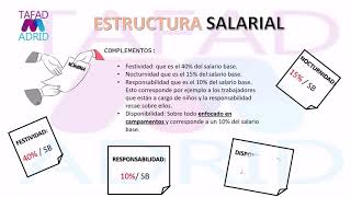 Aplicaciones Convenio colectivo Ocio Educativo y Animación Sociocultural