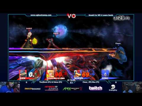 Ktar XI - Tloc|Denti & Dabuz Vs. Chaos_ & Blue - SSB4 Losers Quarters - Smash For the wii U