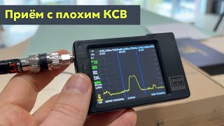 ����� Racio RM-430U