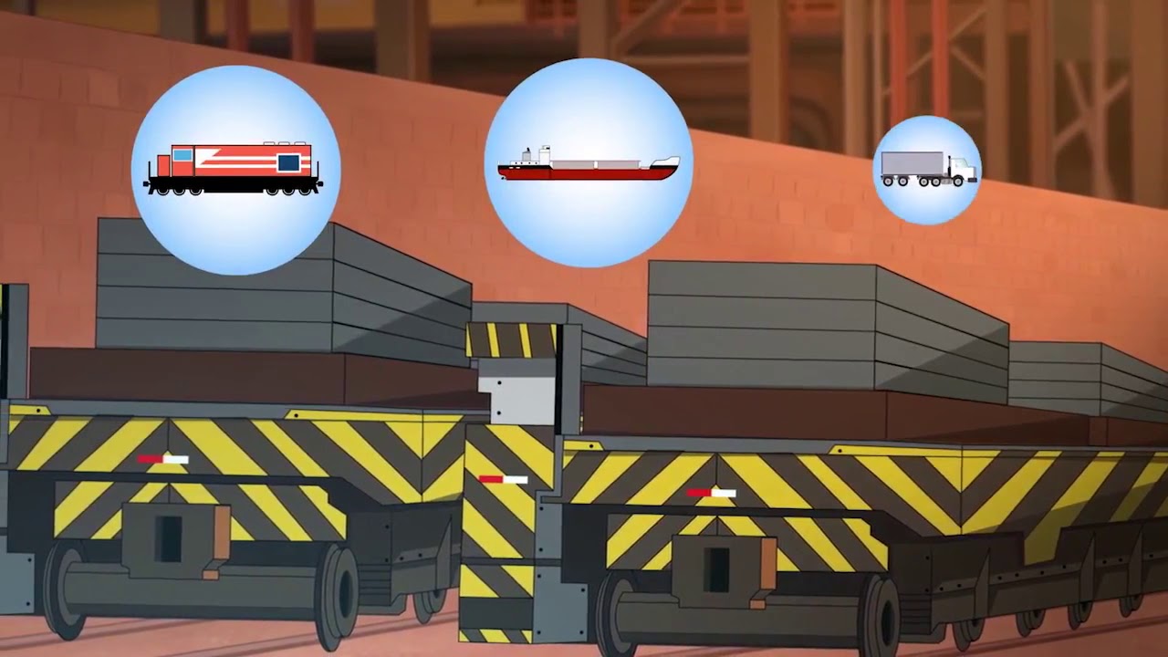 Fluxo de produção de aços planos - ArcelorMittal Tubarão