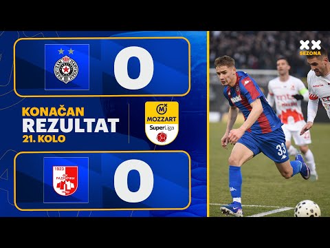 MBSLS 2025/26 - 21.Kolo: PARTIZAN – RADNIČKI NIŠ 0:0