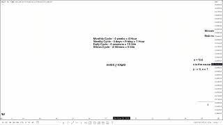 Riku QT Mentorship 2025 PART 1