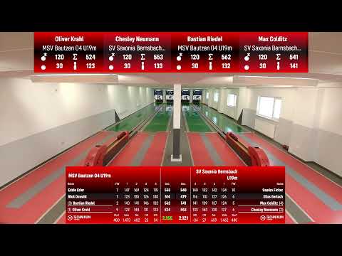 MSV Bautzen 04 U19m - SV Saxonia Bernsbach U19m