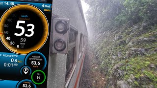 Download lagu FULL REKAM BADAI SAAT KERETA LEWAT DI ATAS GUNUNG   KECEPATANNYA ! mp3