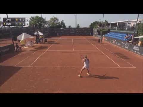 Irene Burillo vs. Diletta Cherubini (W60 Rome 2023) - 2nd Round.