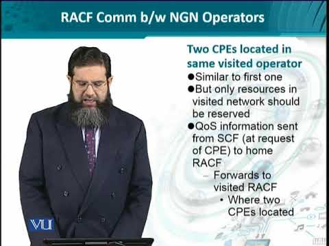 Data Visualization | CS642 Topic001