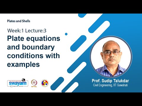 Plates and Shells Intro Video