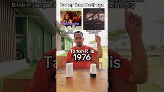 Download lagu Apakah lagu Slank ' Bimbim Jangan Menangis ' terdengar mirip dengan lagu itu?#shorts #viral #slank mp3