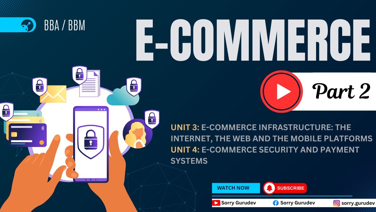 E-Commerce | Part -2 | unit 3 & 4  | BBA, BBM | Sorry Gurudev