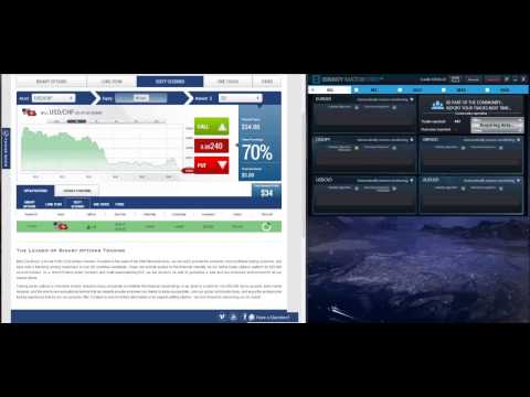 Mike's binary options signals