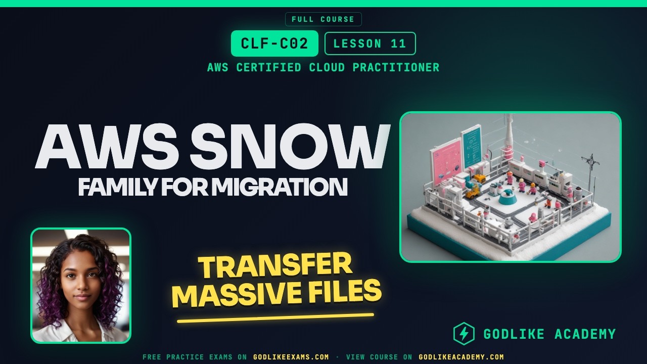 AWS Snow Family for Migration