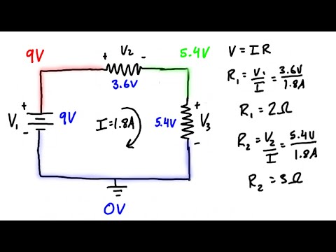 Kirchhoff’s Voltage Law (KVL)