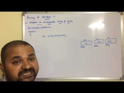 History of C language Origins of C language