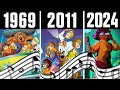 Every Scooby Doo Series Opening Theme Song 1969 2024